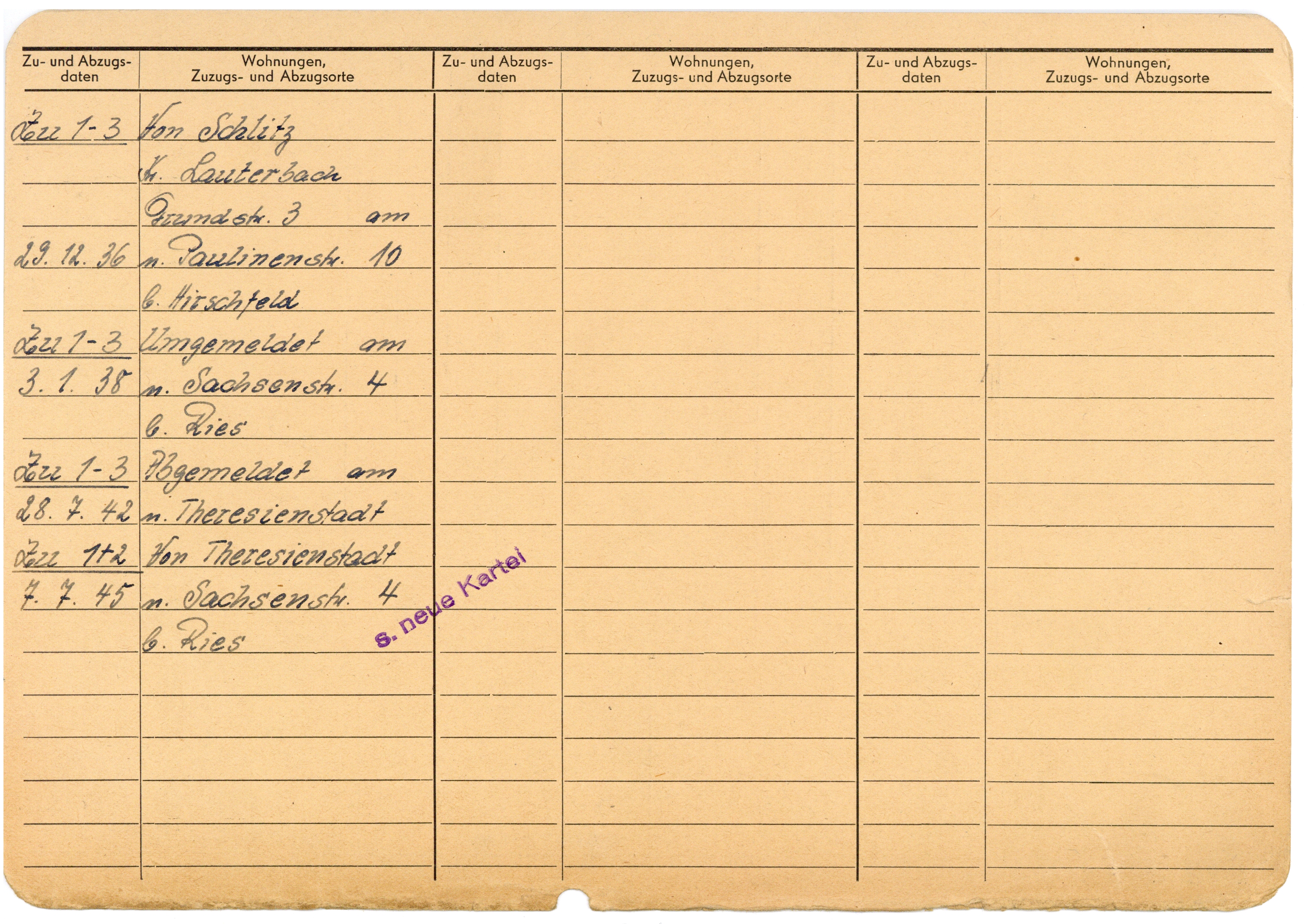 Einwohnermeldekarte von Julius, Emma und Margarete Linz (StdA DT MK)